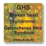 GHS